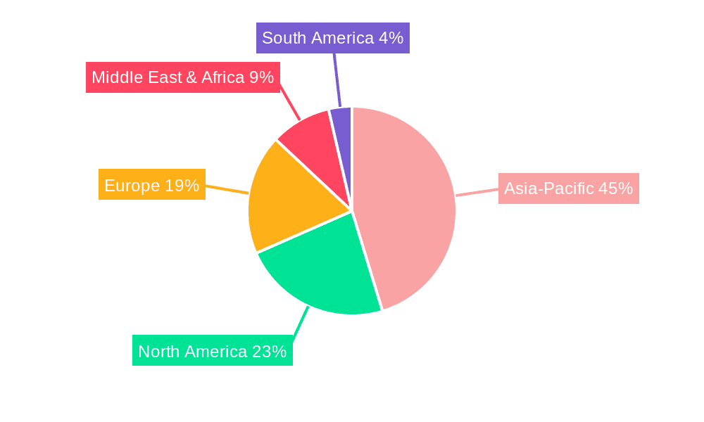 Global Water Desalination Equipment Market Market Share by Region - Global Geographic Distribution