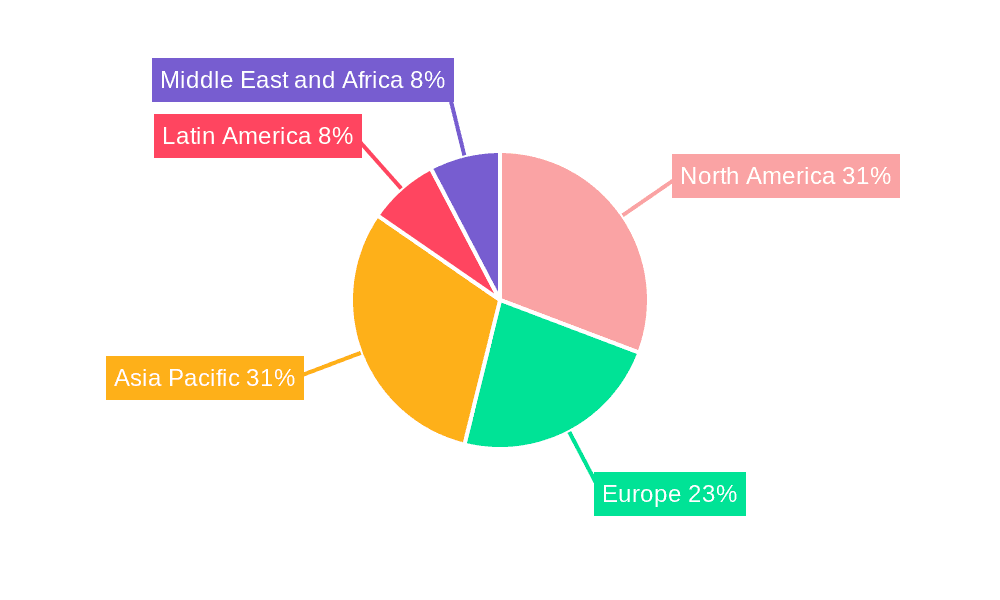 Glucose Oxidase Market Market Share by Region - Global Geographic Distribution