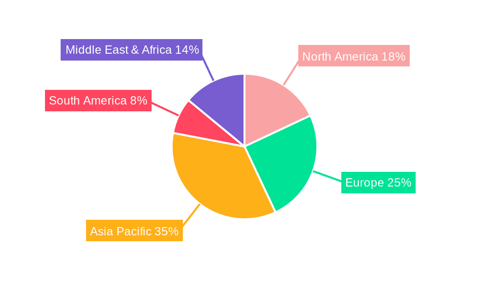 Glycerol Acrolein Solution Market Share by Region - Global Geographic Distribution