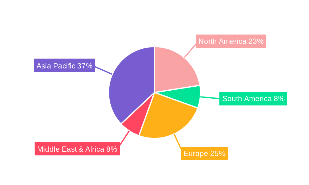 Glycerol Mono-and Distearate Market Share by Region - Global Geographic Distribution