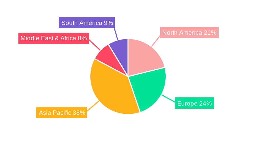 Glycerol Monostearate Market Share by Region - Global Geographic Distribution