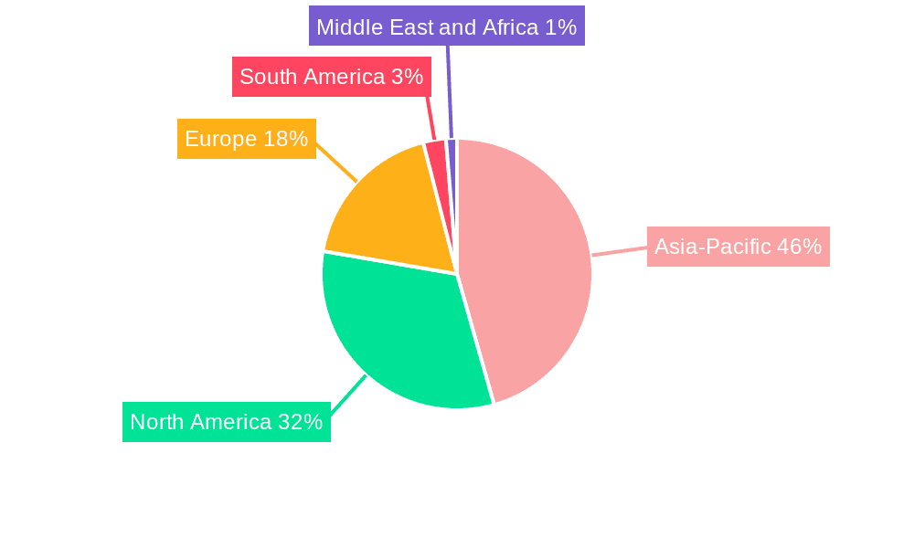 Glycolic Acid Market Market Share by Region - Global Geographic Distribution