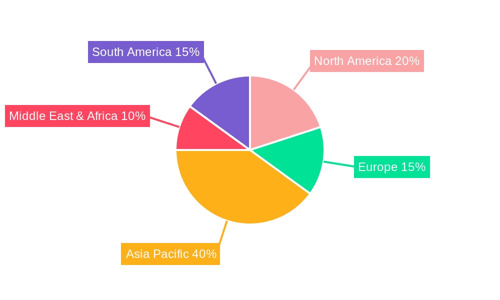 Granular Urea Fertilizer Market Share by Region - Global Geographic Distribution