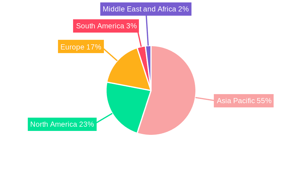 Green Tea Market Market Share by Region - Global Geographic Distribution
