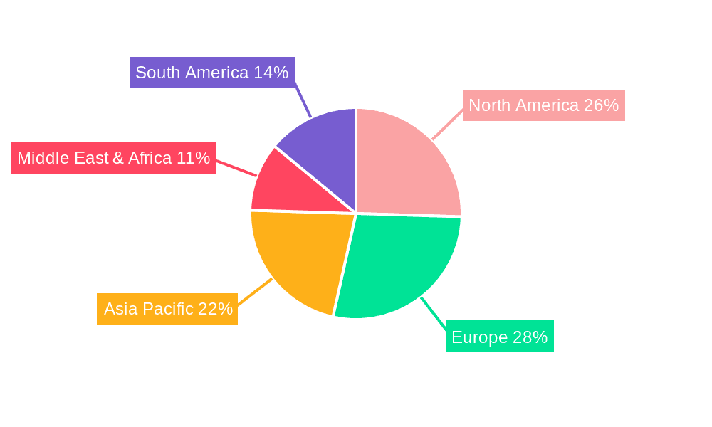 Greenhouse Environmental Controller Market Share by Region - Global Geographic Distribution