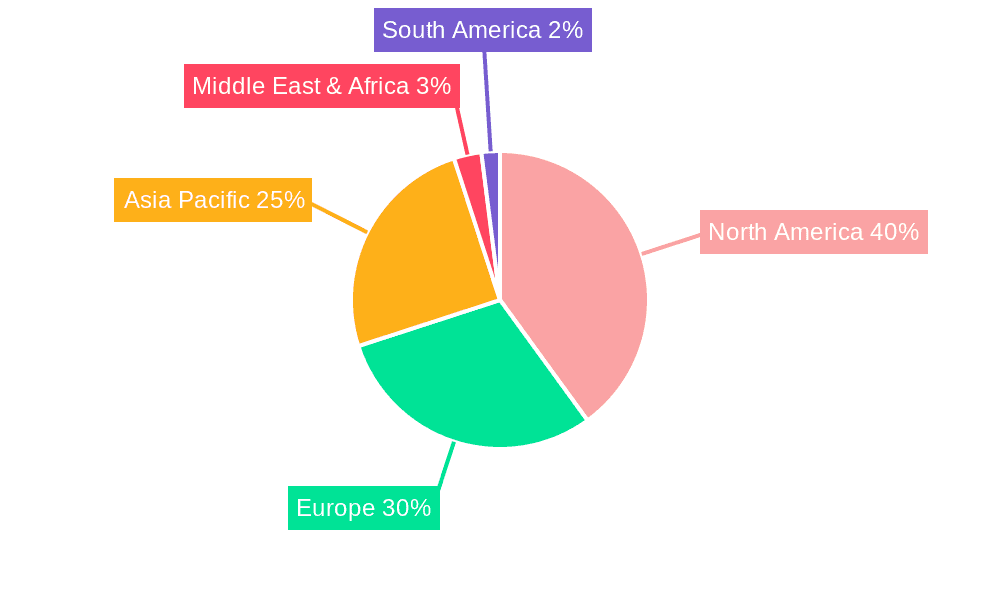 Ground Fault Circuit Interrupter Market Share by Region - Global Geographic Distribution