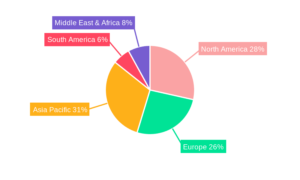 Ground Penetrating Radar Market Share by Region - Global Geographic Distribution
