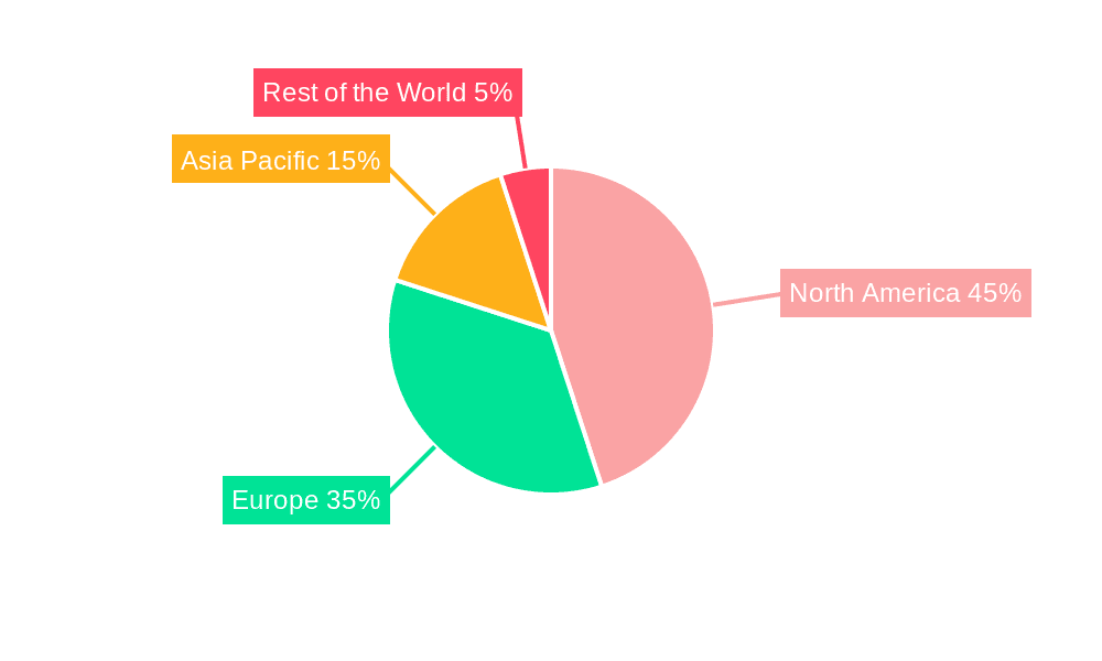 Guillain-Barre Syndrome Treatment Market Share by Region - Global Geographic Distribution