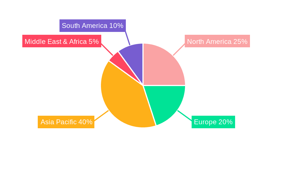 Gum Rosin Market Share by Region - Global Geographic Distribution