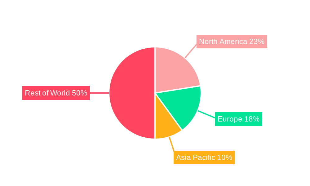 Gynecological Cancer Diagnostics Market Share by Region - Global Geographic Distribution