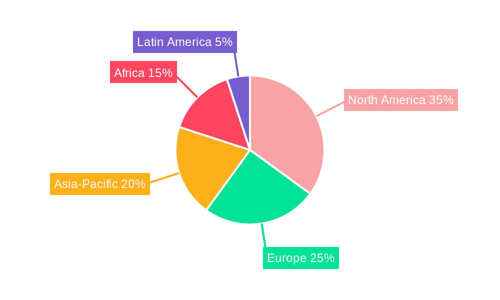 HIV and AIDS Vaccine Market Share by Region - Global Geographic Distribution
