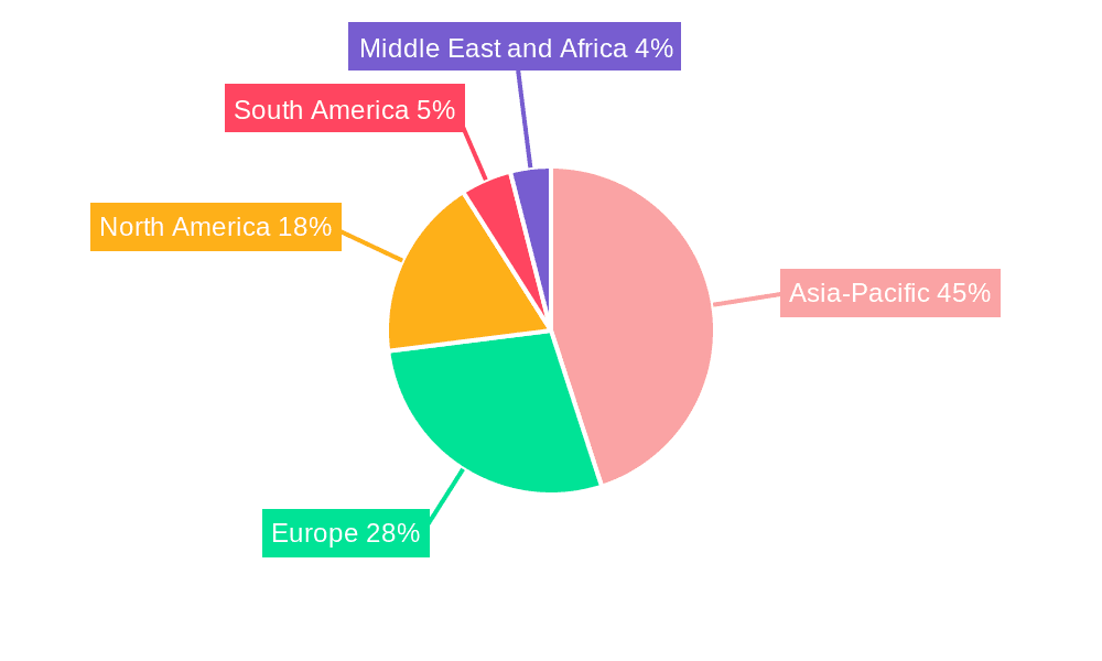 HVDC Transmission System Market Market Share by Region - Global Geographic Distribution