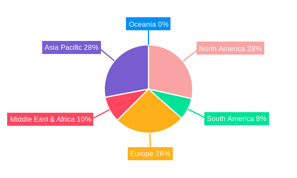 Halogenated Butyl Rubber Stoppers for Sterile Powders for Injection Market Share by Region - Global Geographic Distribution