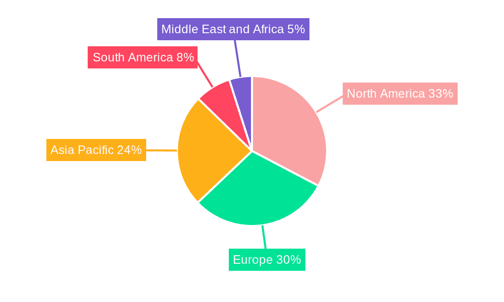 Hand Massager Market Market Share by Region - Global Geographic Distribution