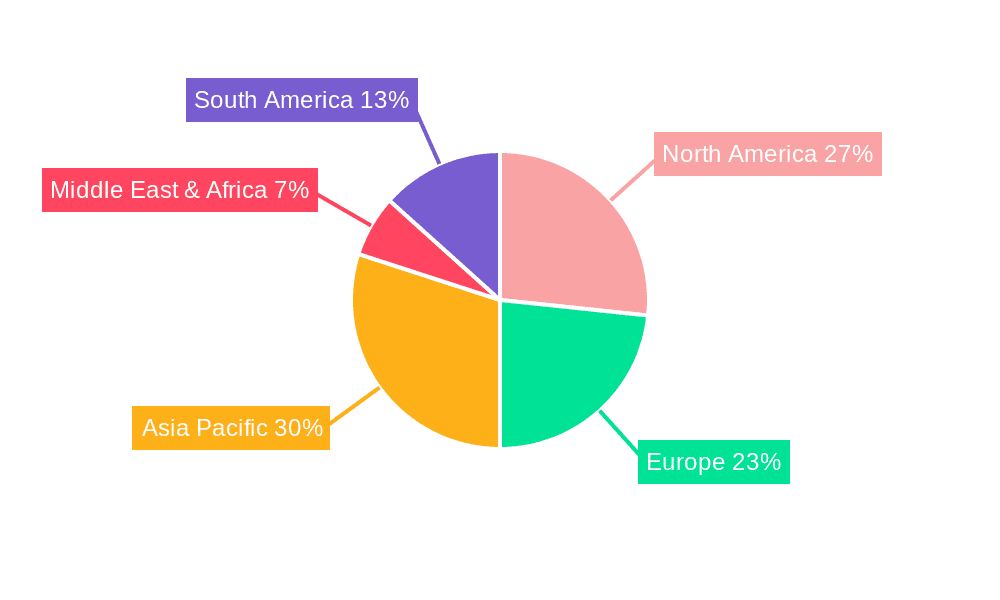 Handheld Blood Analyzers Market Share by Region - Global Geographic Distribution