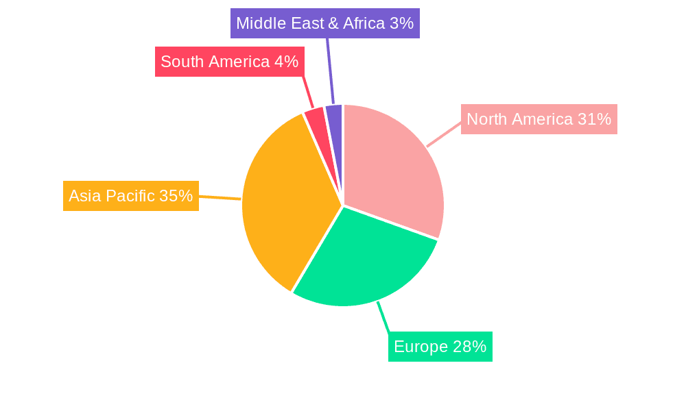 Handheld Coordinate Measuring Machine Market Share by Region - Global Geographic Distribution