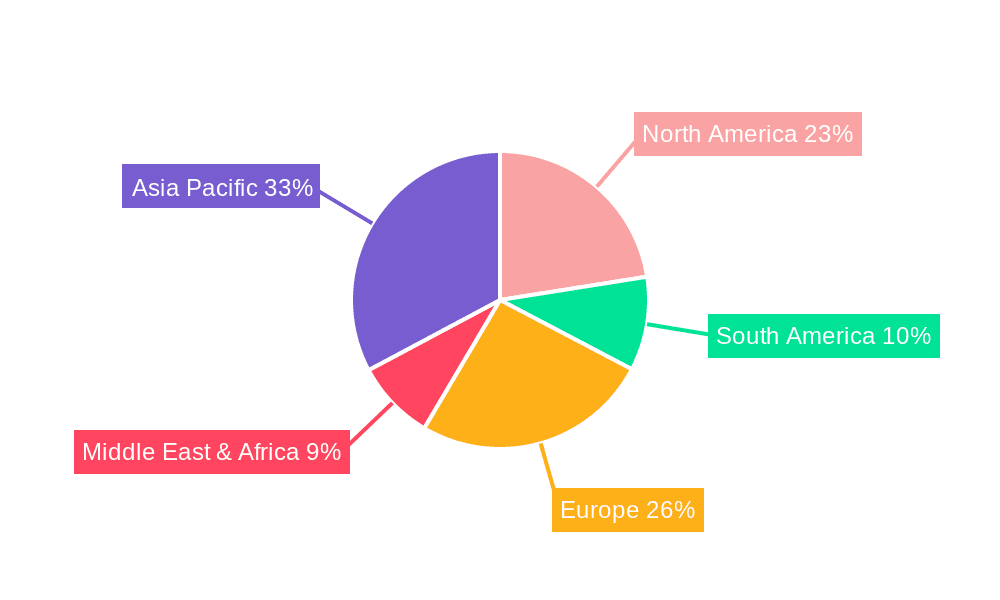 Handheld Mini Fans Market Share by Region - Global Geographic Distribution