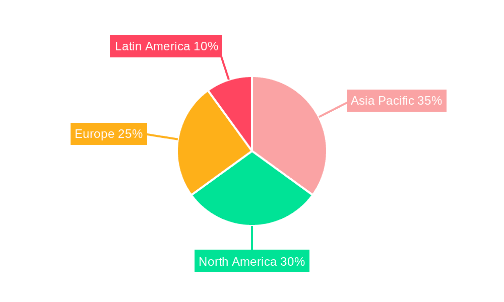 Handheld Pyrometer Market Market Share by Region - Global Geographic Distribution
