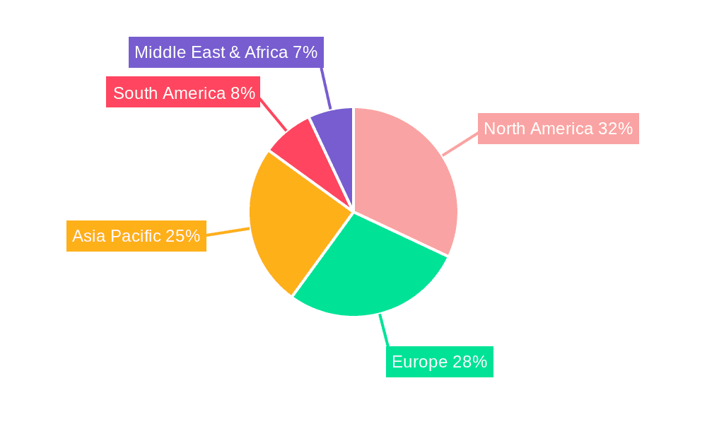 Hands-free Electric Wearable Breast Pump Market Share by Region - Global Geographic Distribution
