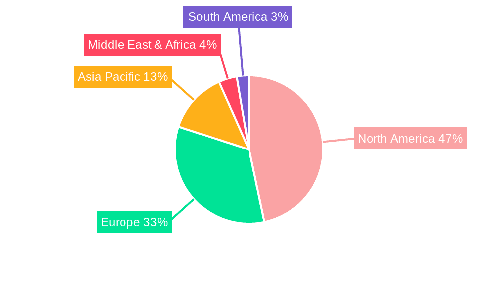 Hard Facility Management Service Market Share by Region - Global Geographic Distribution