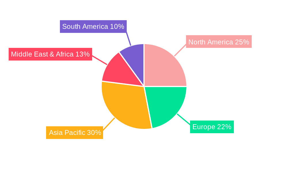 Harsh Environment Fiber Optic Cable Market Share by Region - Global Geographic Distribution