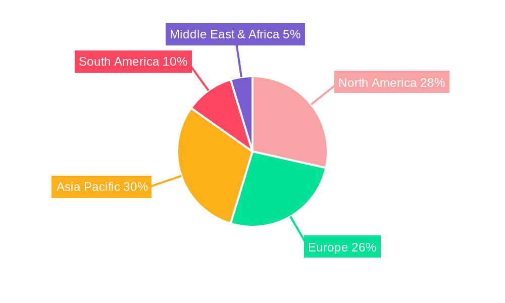 Harvester Rubber Tracks Market Share by Region - Global Geographic Distribution