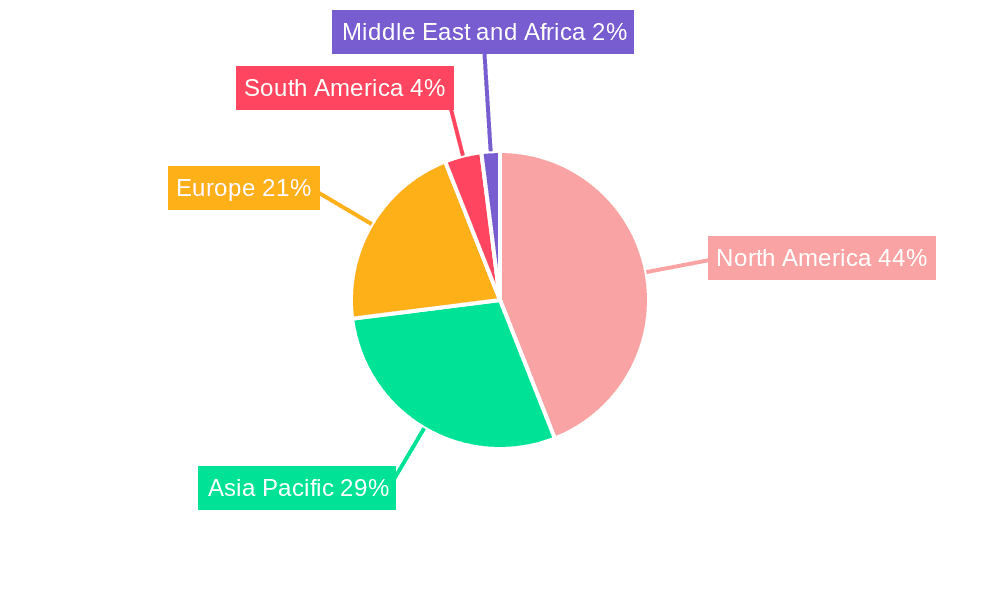 Health and Fitness Club Market Market Share by Region - Global Geographic Distribution