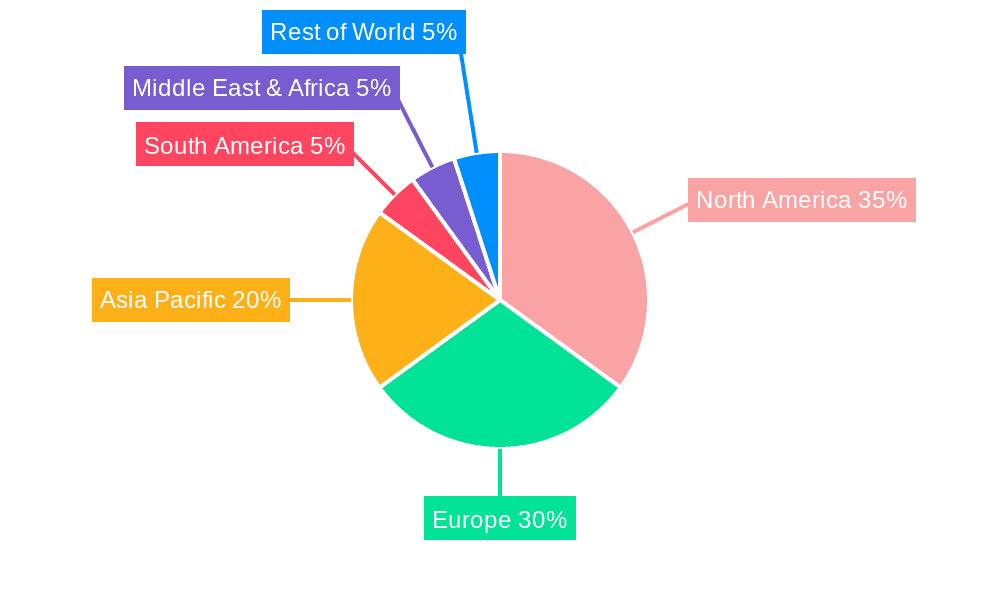 Heart Valve Repair or Replacement Materials Market Share by Region - Global Geographic Distribution