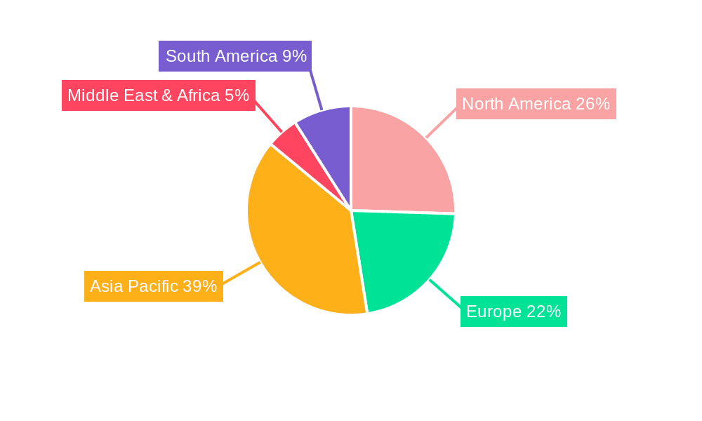 Heat Conduction Tape Market Share by Region - Global Geographic Distribution