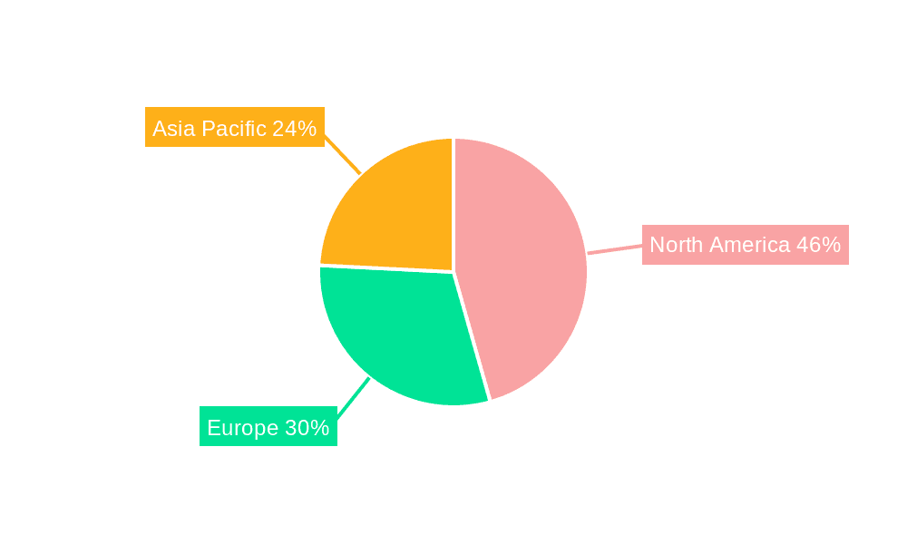 Heavy Oil Hydrocracking Catalyst Market Share by Region - Global Geographic Distribution