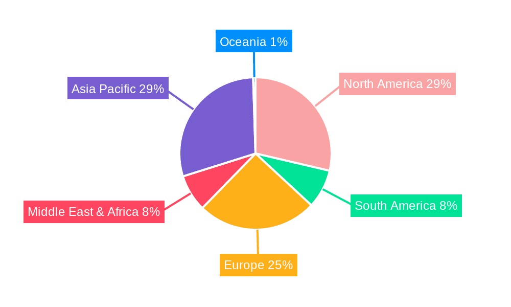 Heavy Truck & Tractor Market Share by Region - Global Geographic Distribution