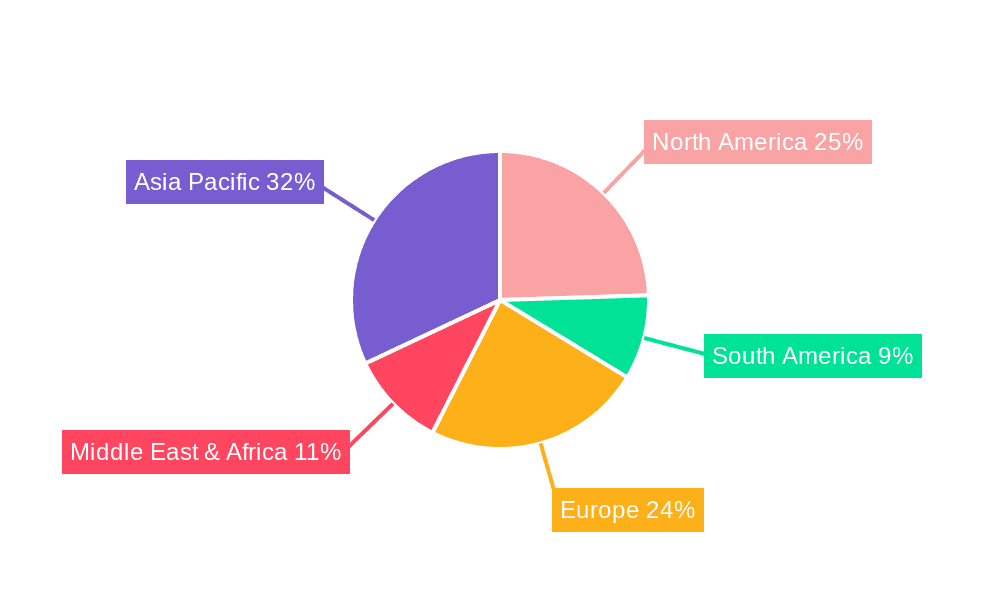 Heavy lifting and Haulage Market Share by Region - Global Geographic Distribution