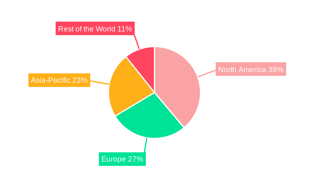 Helicopter Aeronautical Software Market Market Share by Region - Global Geographic Distribution
