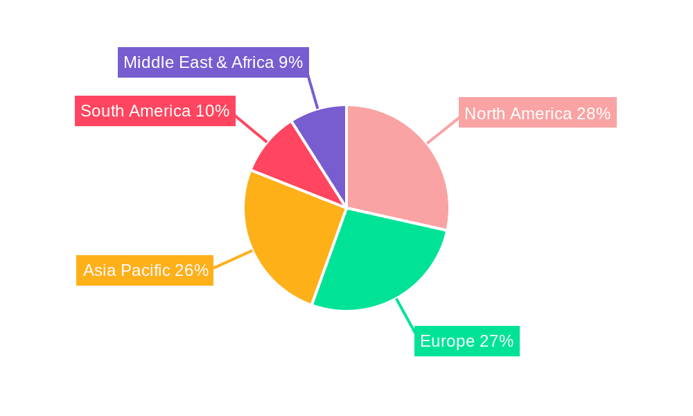 Hemodialyzer and Dialysis Filter Market Share by Region - Global Geographic Distribution