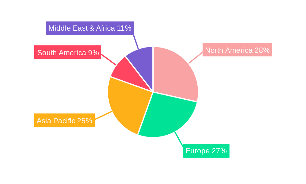 Hemoglobin Measuring Instrument Market Share by Region - Global Geographic Distribution