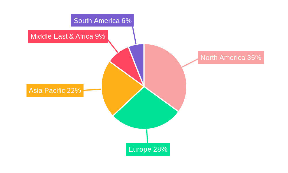 Hemostatic Powders and Hemostatic Agents Market Share by Region - Global Geographic Distribution