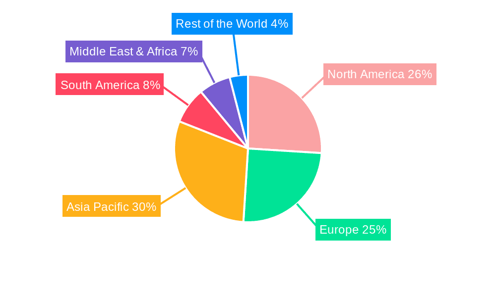 Hepatitis A Virus(HAV) Rapid Test Kit Market Share by Region - Global Geographic Distribution