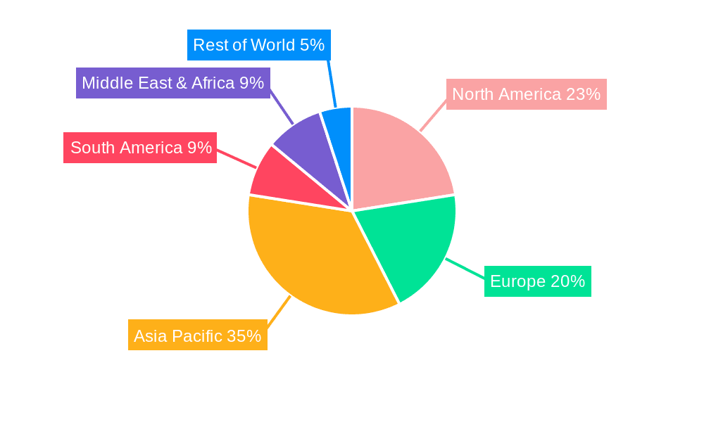 Heptafluoroisopropyl Iodide Market Share by Region - Global Geographic Distribution