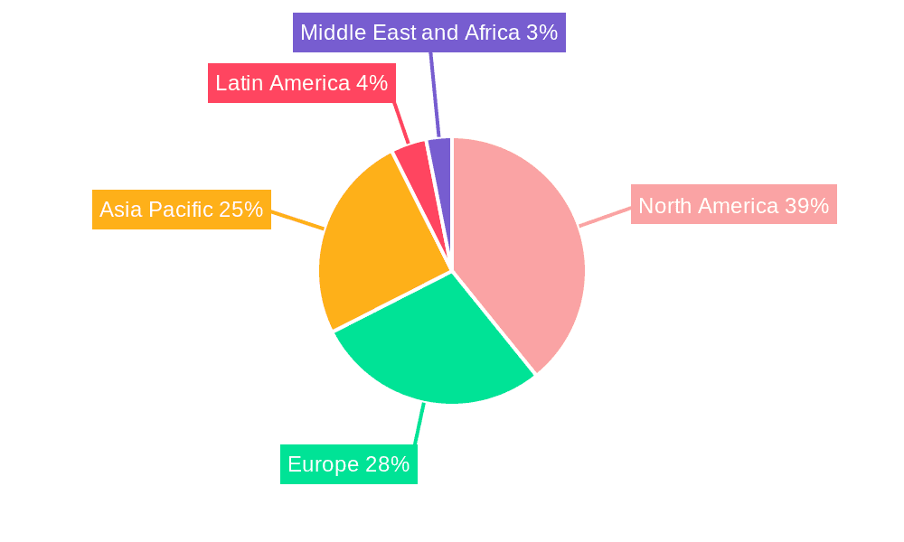 Hernia Repair Devices Market Market Share by Region - Global Geographic Distribution