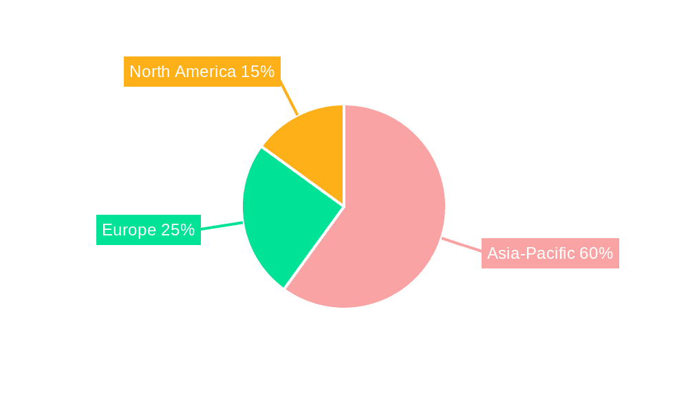 Heterojunction Solar Cell Market Market Share by Region - Global Geographic Distribution