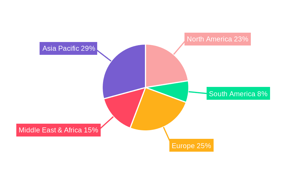 High Alumina Refractory Material Market Share by Region - Global Geographic Distribution