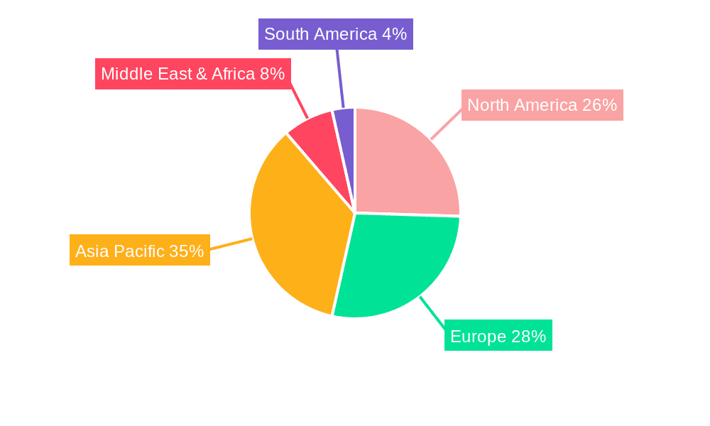 High Performance Foam Core Materials Market Share by Region - Global Geographic Distribution
