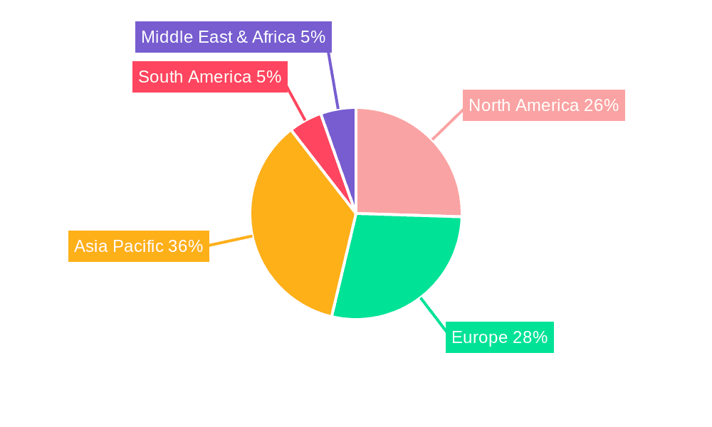 High Performance Optical Lense Market Share by Region - Global Geographic Distribution