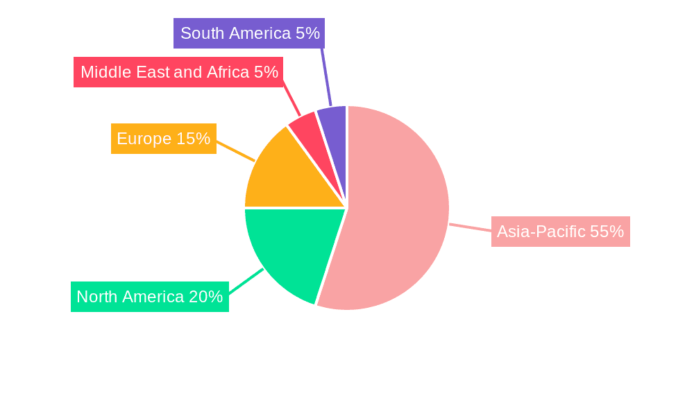 High Power DC-DC Converter Market Market Share by Region - Global Geographic Distribution
