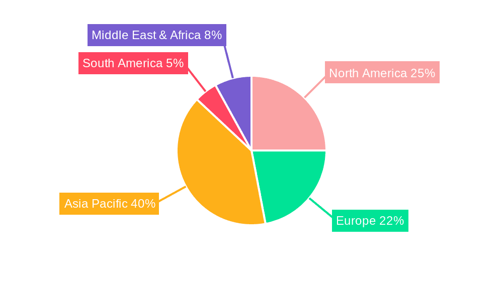 High Purity Alpha Alumina Nanopowder Market Share by Region - Global Geographic Distribution
