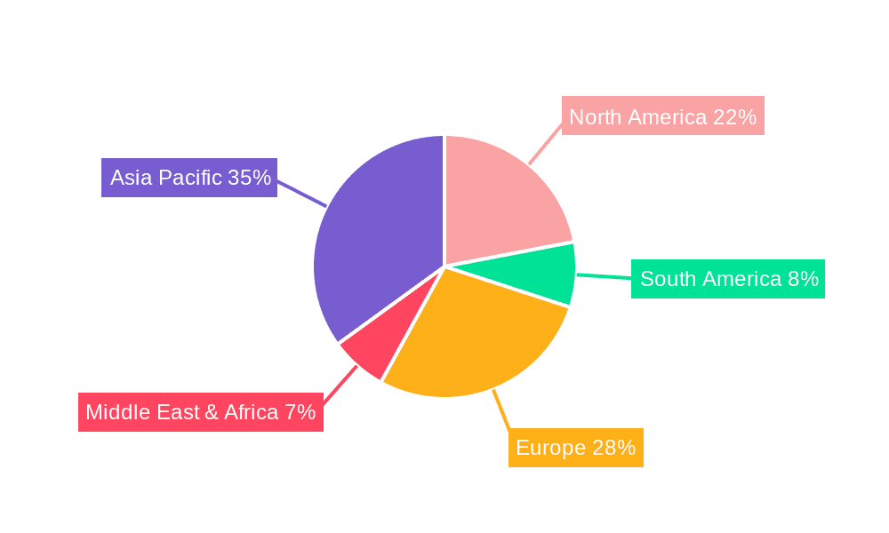 High Purity DHA Algae Oil Market Share by Region - Global Geographic Distribution