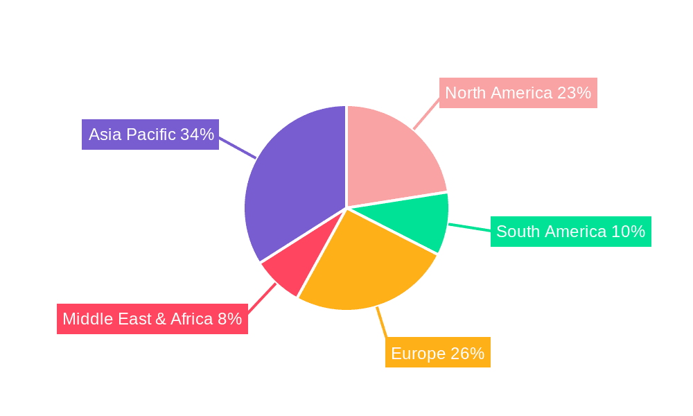 High Purity Dimethyl Sulfoxide Market Share by Region - Global Geographic Distribution