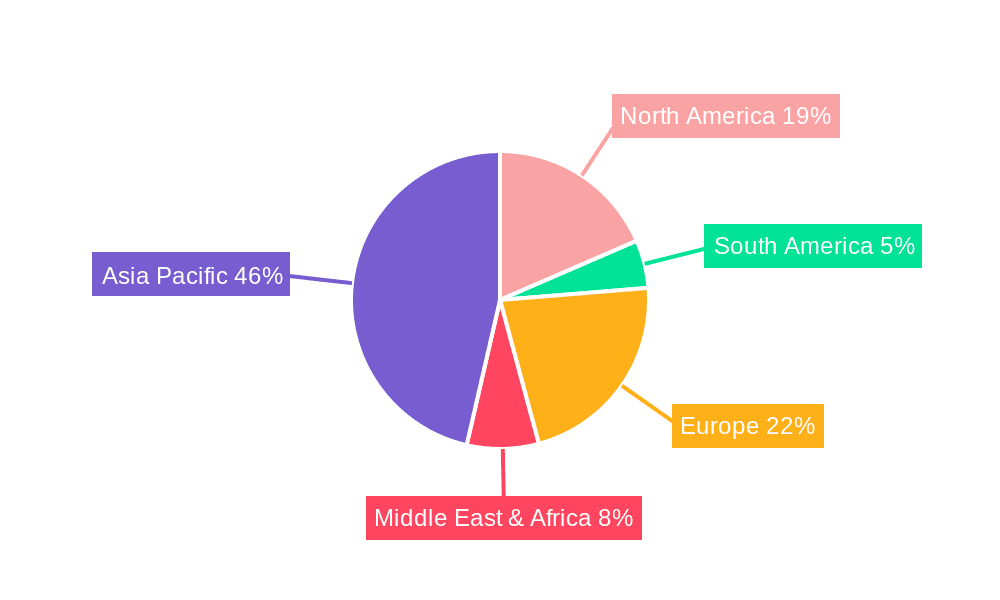 High Purity Electrolytic Copper Market Share by Region - Global Geographic Distribution