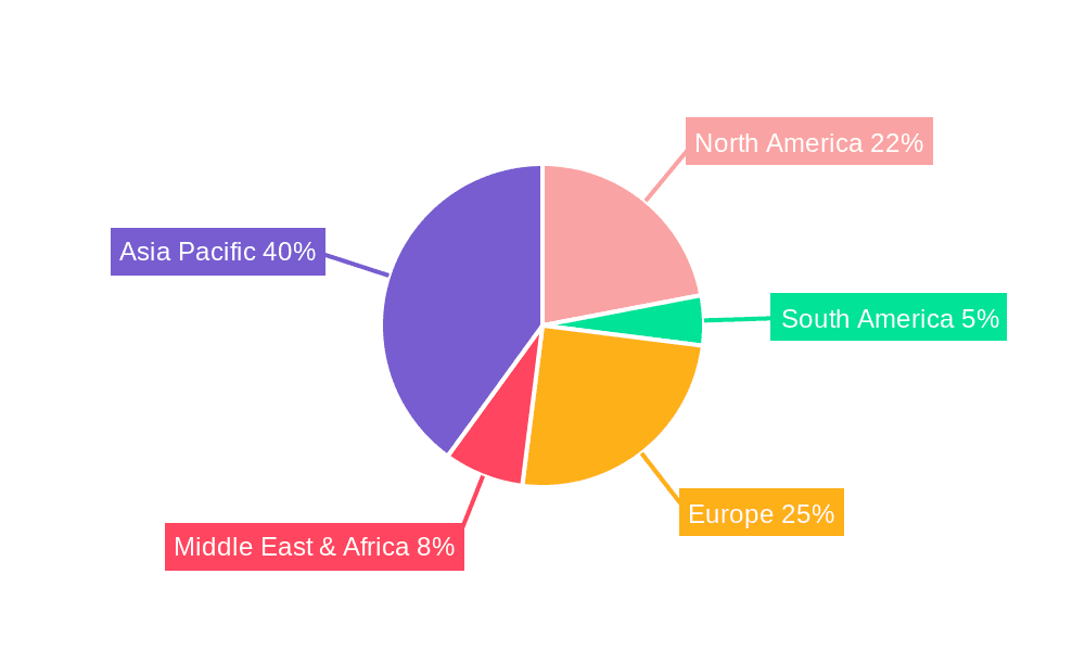 High Purity Electrolytic Nickel Market Share by Region - Global Geographic Distribution
