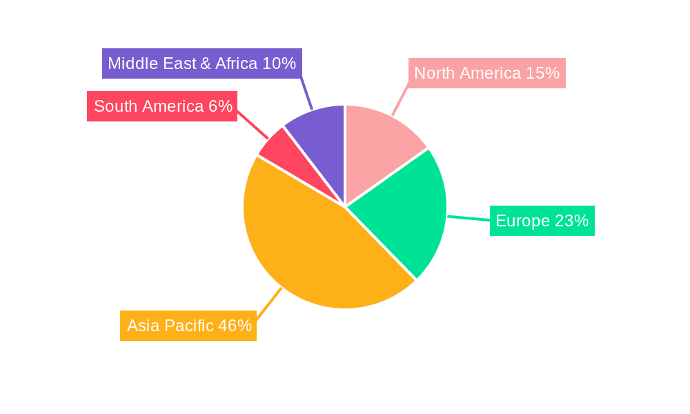 High Purity Nickel Sulfamate Market Share by Region - Global Geographic Distribution